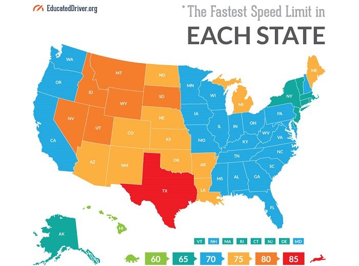 The Fastest Speed Limit in Each US State